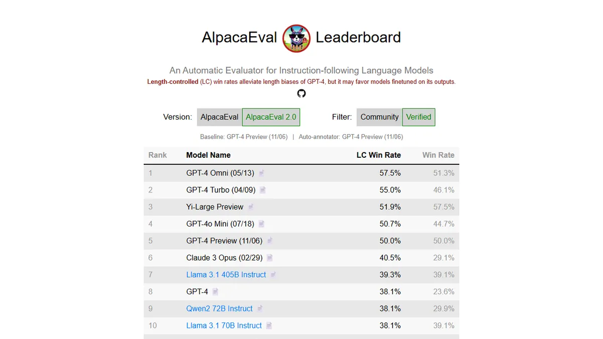 AlpacaEval preview image