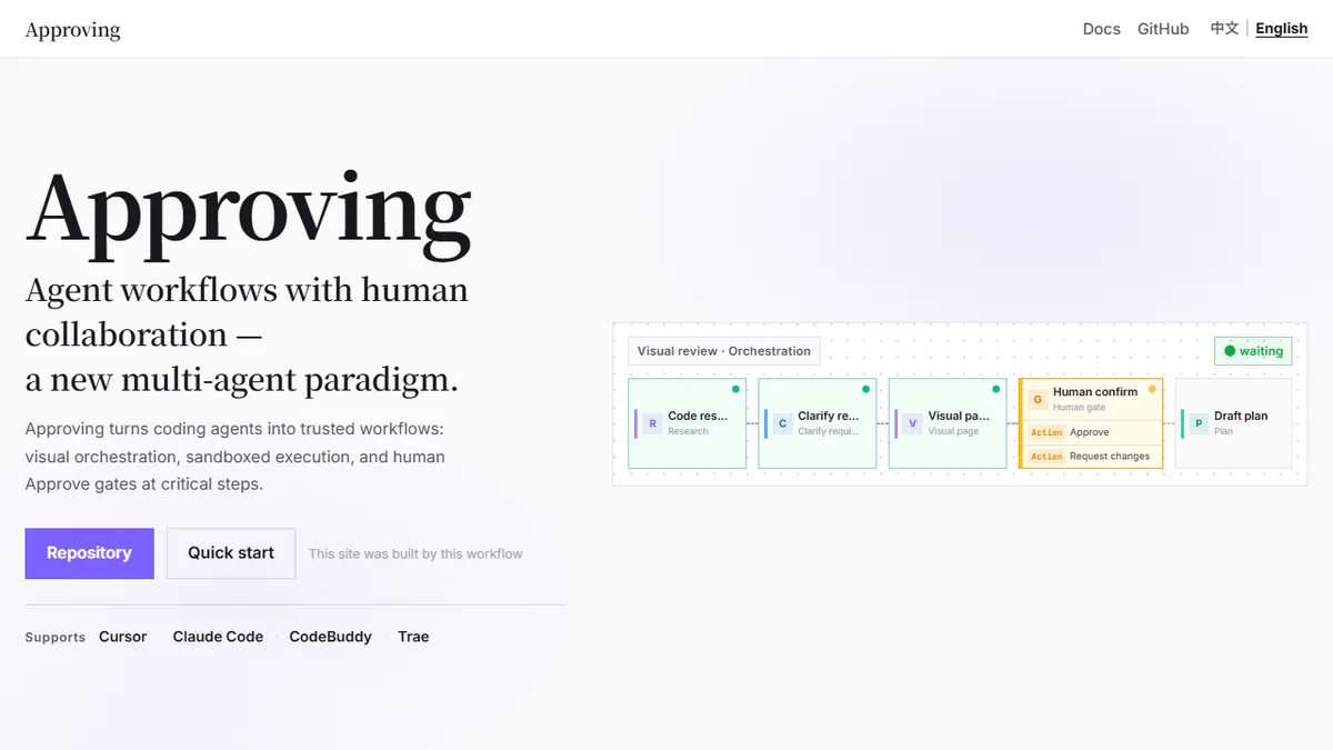 Approving preview image