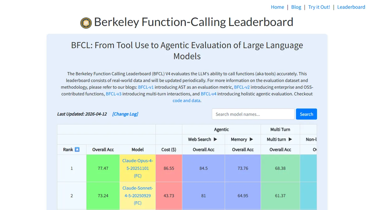 Berkeley Function-Calling Leaderboard preview image