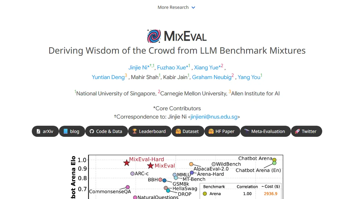 MixEval preview image
