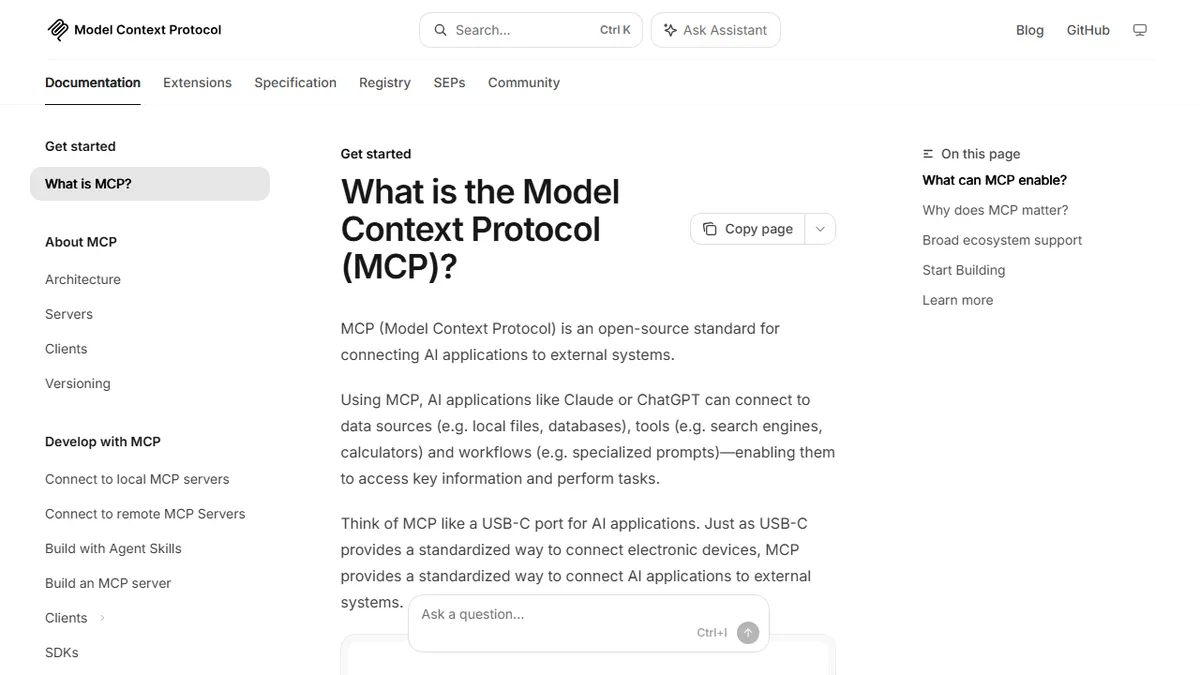 Model Context Protocol preview image